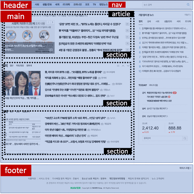 naver news article section